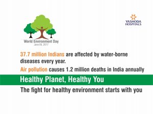 World Environment Day-A Threat to the Planet