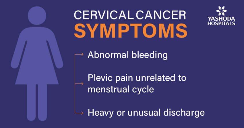 Cervical Cancer symptoms