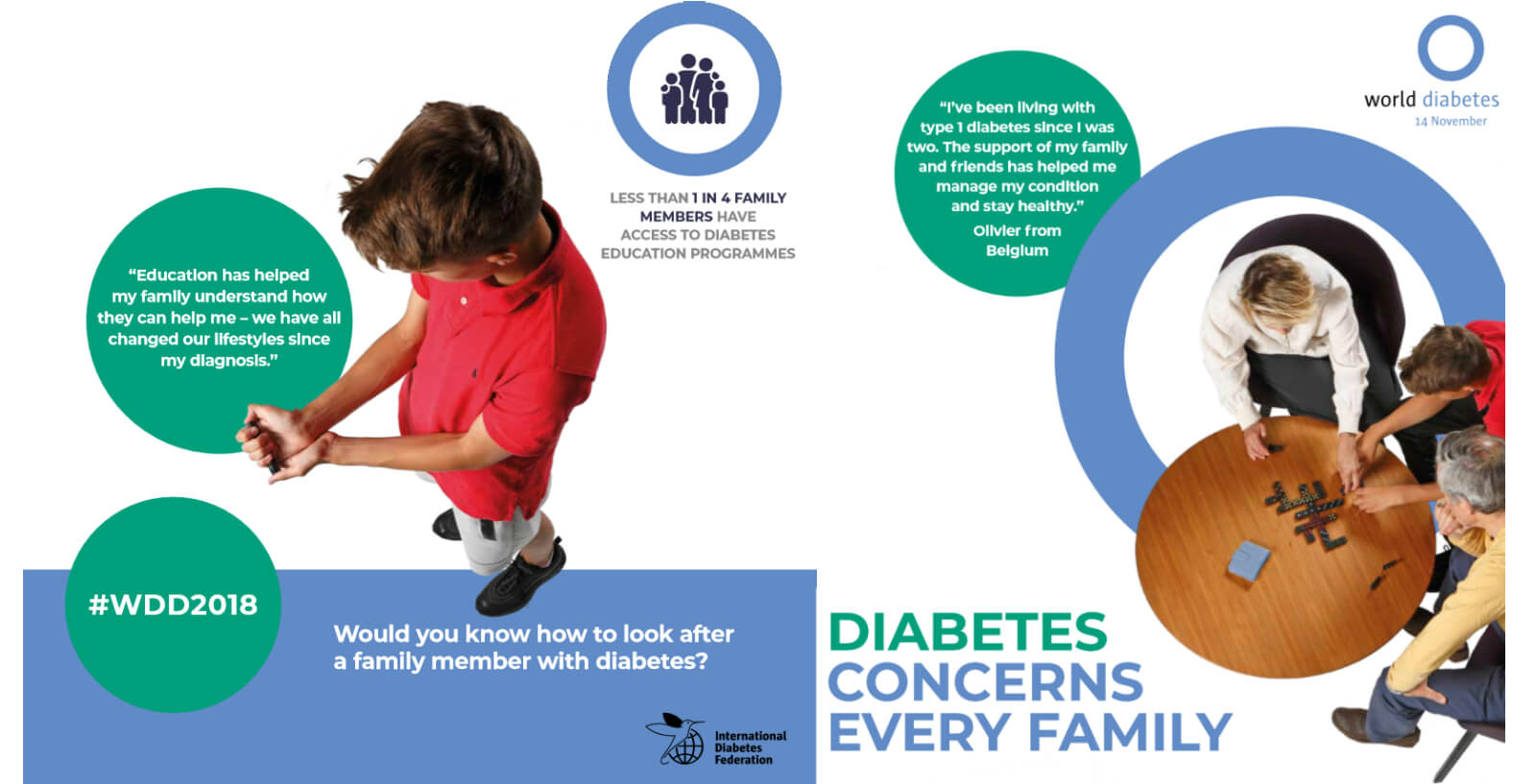 Diabetes concerns every family