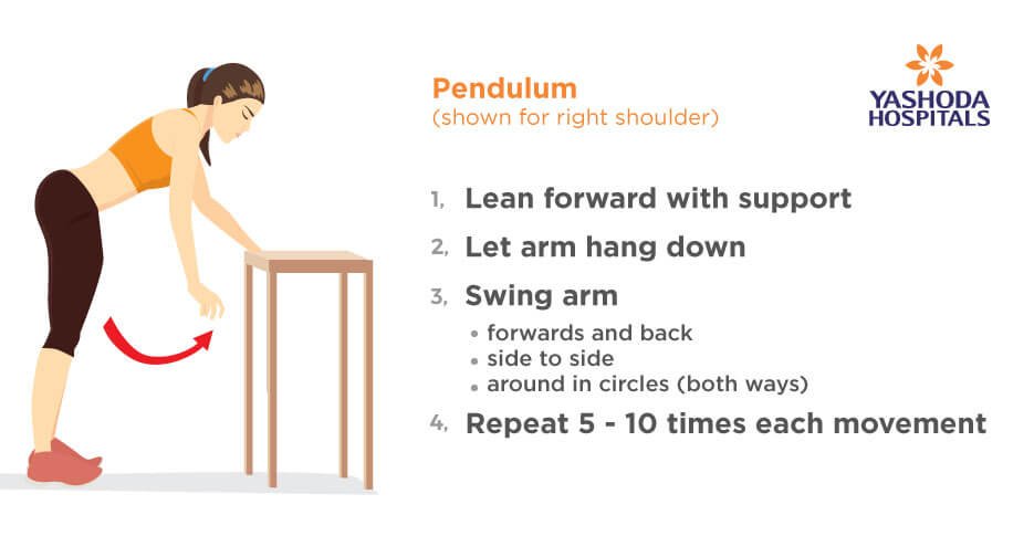 Frozen Shoulder Exercises Pendulum