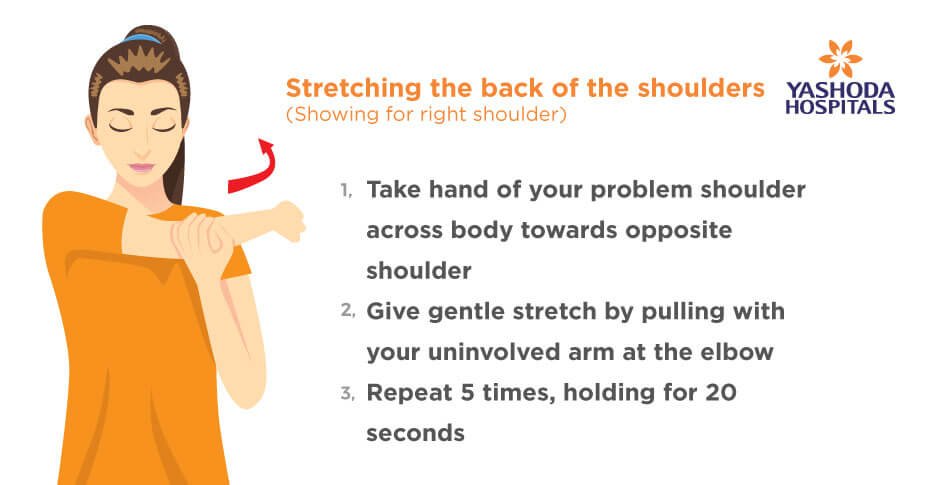 Frozen Shoulder Exercises Stretching