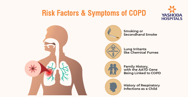 Living-with-COPD2