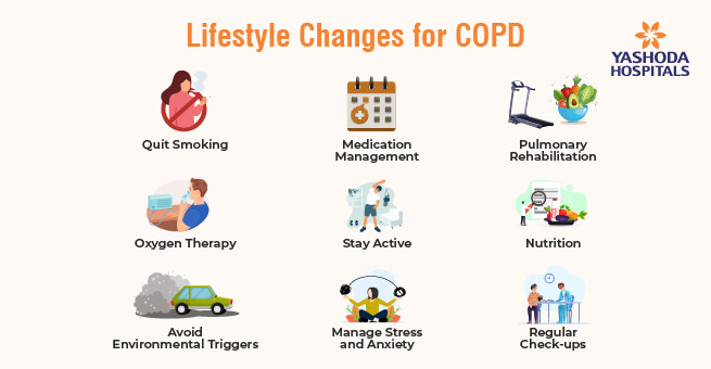 Living-with-COPD3