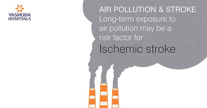 Air pollution and Stroke